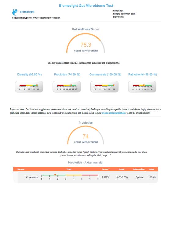 Rapport de séquençage du microbiote